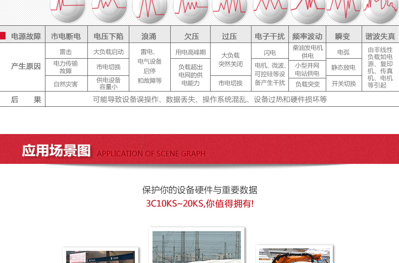 上海UPS電源山特3C15KS長(zhǎng)機(jī)外配電池三進(jìn)單出 服務(wù)器智能穩(wěn)壓