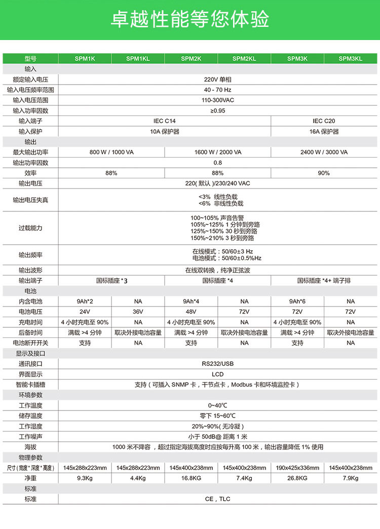 施耐德UPS电源SPM1K标机内置电池在线式UPS不间断电源