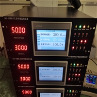 机组转速测量装置ZKZ-5双PLC冗余转速监控装置销售渠道