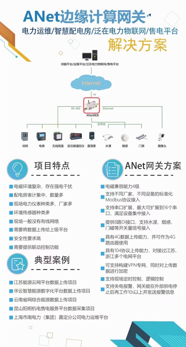 上海安科瑞智能模块通讯管理机ANet-2E4SM上行以太网下行485