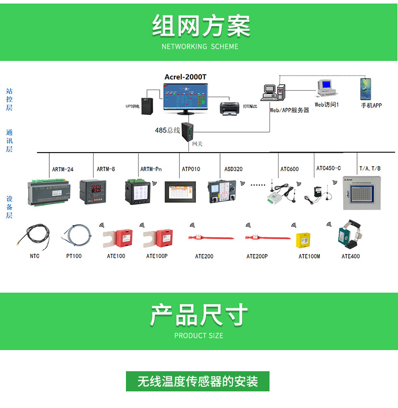 安科瑞无线测温传感器ATE400 ct感应取电测温范围-50-125度