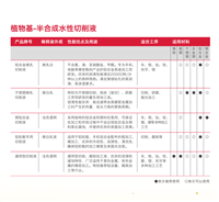 科灵出售陶瓷常温脱墨剂 五金金属脱墨剂脱漆剂批发 