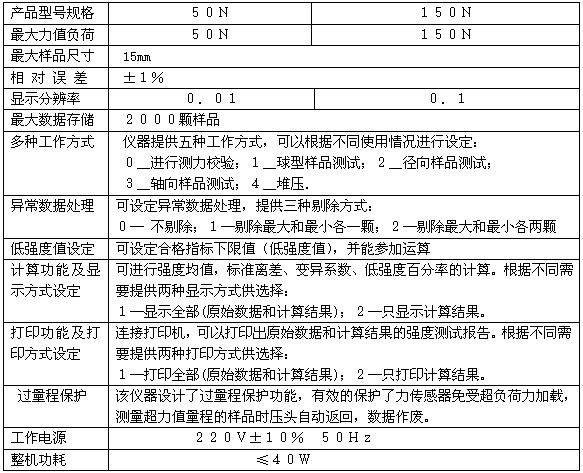 DL5智能颗粒强度测定仪