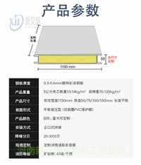 安阳内黄机房建设投标方案 机房建设内容 