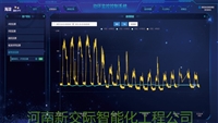 河南温县服务器机房专用空调 进口精密空调排名 