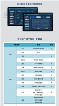 巩义清理机房空调 机房专用空调工作原理 