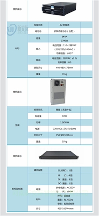 河南永城施耐德 精密空调 阿尔西精密空调 