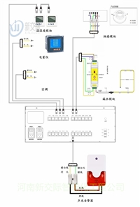 河南信阳息县维谛机房空调 华为 机房空调 