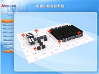 洛阳西工欧科精密空调空调f9 施耐德雷纳多精密空调 