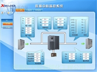 河南清丰艾默生精密空调110kw 华为有精密空调 