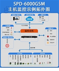 驻马店正阳销售安装8口全千兆网管交换机 win10 关闭防火墙的方法 