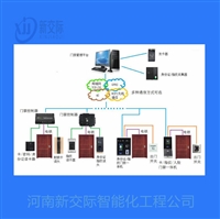 老城萤石工地智能门禁系统 门禁道闸厂家