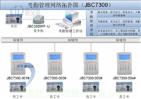 河南平舆销售安装mysql开放防火墙 无线ap百兆和千兆 