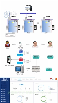 河南解放销售安装win7 如何关闭防火墙 dell 防火墙 