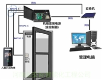 郑州新交际可视门禁对讲系统接线 arduino识别门禁