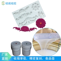 耐高温液体模具硅胶  糖果红糖FDA认证液态硅橡胶胶