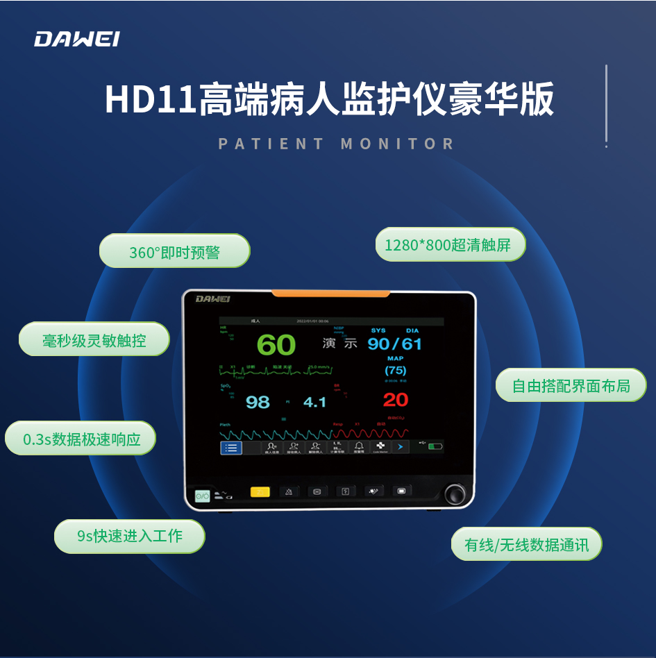 大为医疗HD11心电监护仪 床旁监护仪厂家