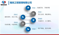 今日讯息：南召项目备案立项报告编制机构2023在更新