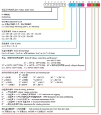 陕西IE4电机 二级能效电机1TL0004西门子贝得西安总代理