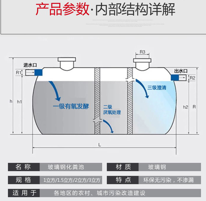 化粪池三格管子安装图图片