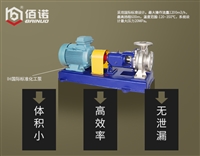 IH国际标准化工泵