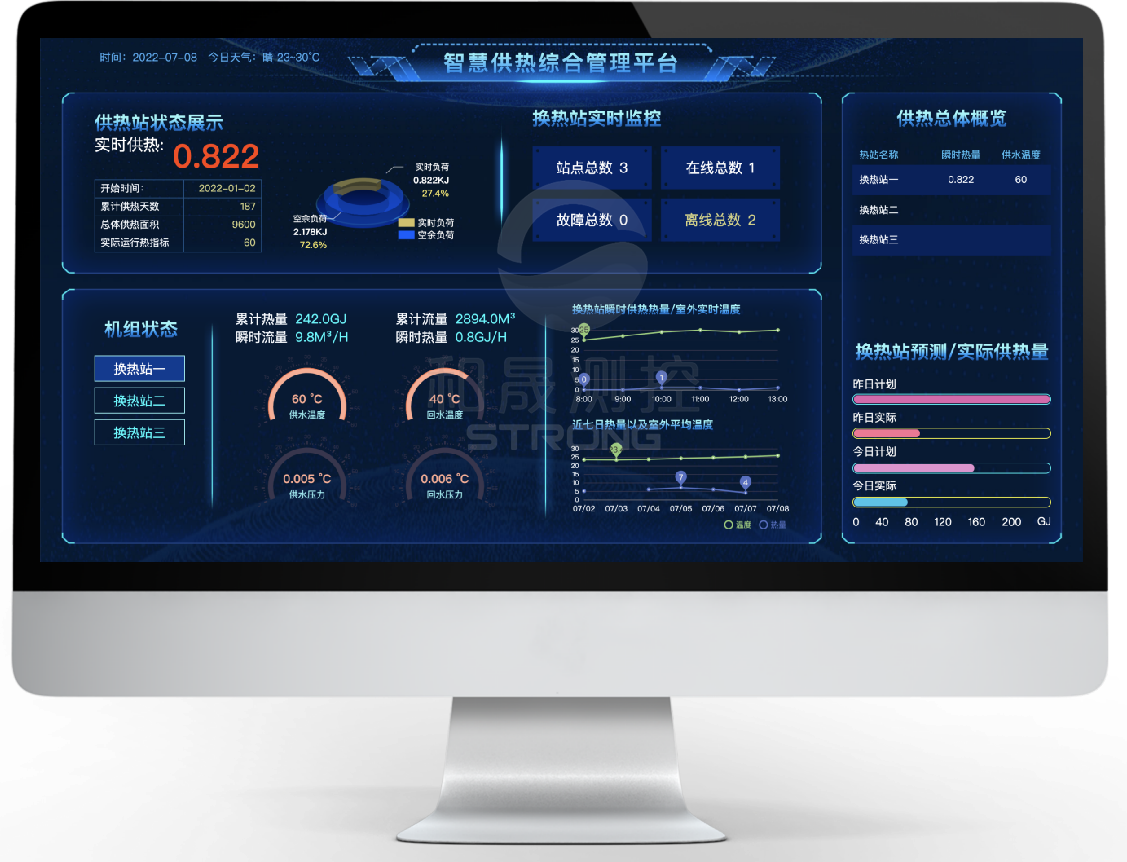 预付费阀控系统 WEB型 蒸汽显示仪 智慧热网能源计量