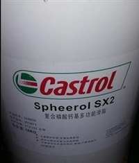 CASTROL Alphasyn HTX 320工业齿轮油