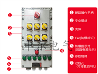 华荣同款防爆配电箱IP54IP65 纺织厂/面粉厂/化工厂/酿酒厂隔爆柜