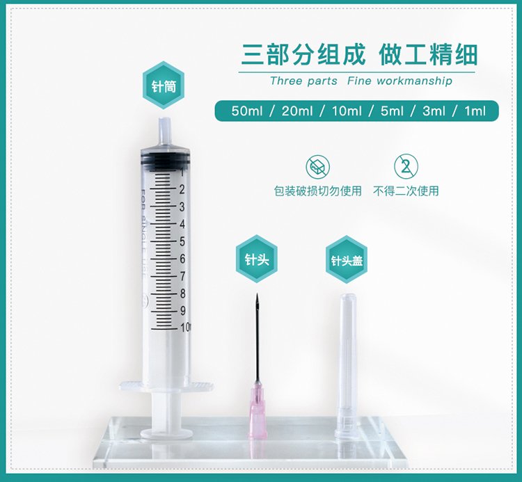 注射器组成图片