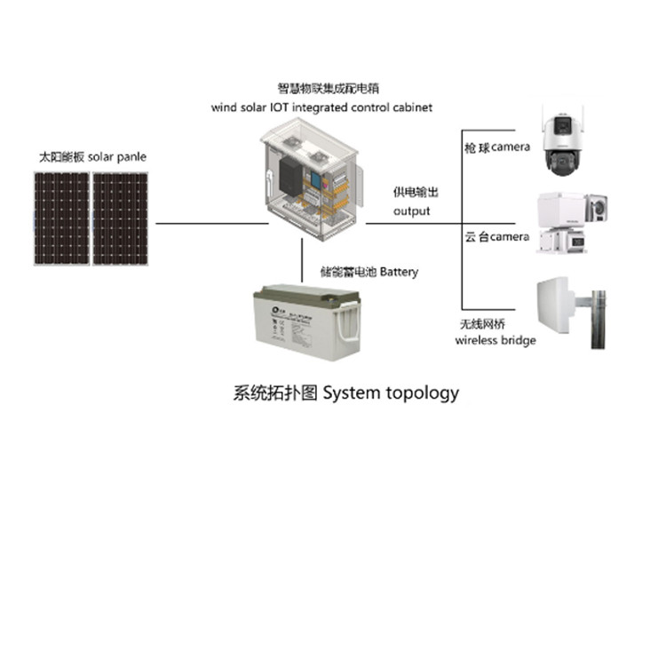 DS-2WL0000-J200S240G 海康威视太阳能供电套装 适用监控摄像机