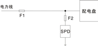 选型电源SPD后备保护器的方案指南