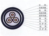 金华二手电缆线回收 同轴电缆回收在线报价