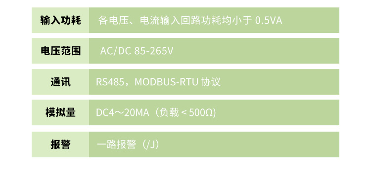 安科瑞AMC72L-AI/KC开孔安装单相电流表 数显2DI/2DO RS485 