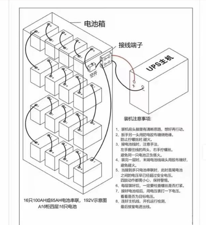 gԴC6KS 6KVA/5400W 늳Lӕr(sh) ھʽUPS C10KS (wn)