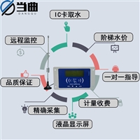 预付费 射频控制器灌区采集机井  农业灌溉水量