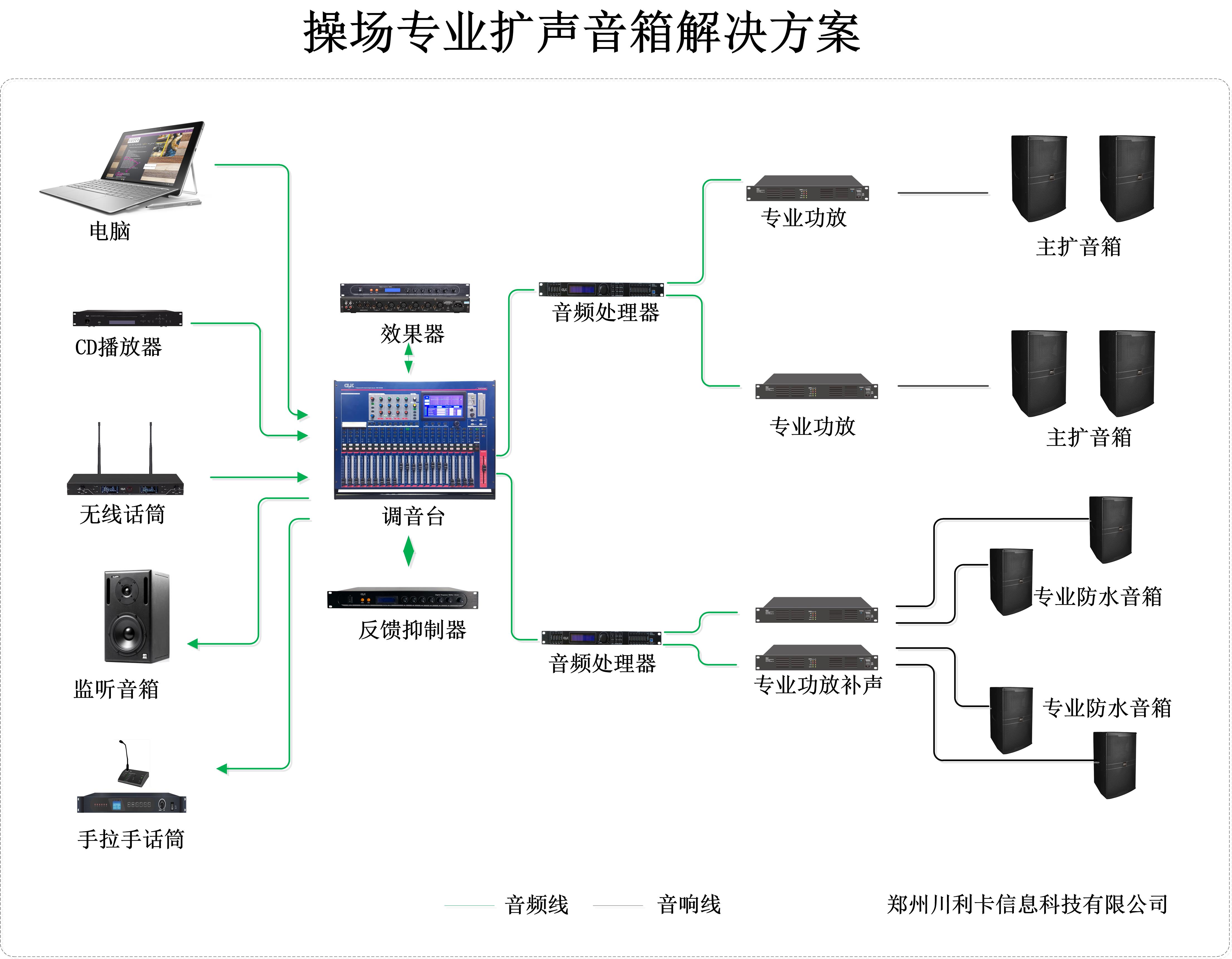 小学操场扩声系统解决方案