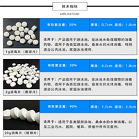 荣茂 氯锭杀菌剂 氯片(氯锭消毒片)的用法以及用量解答