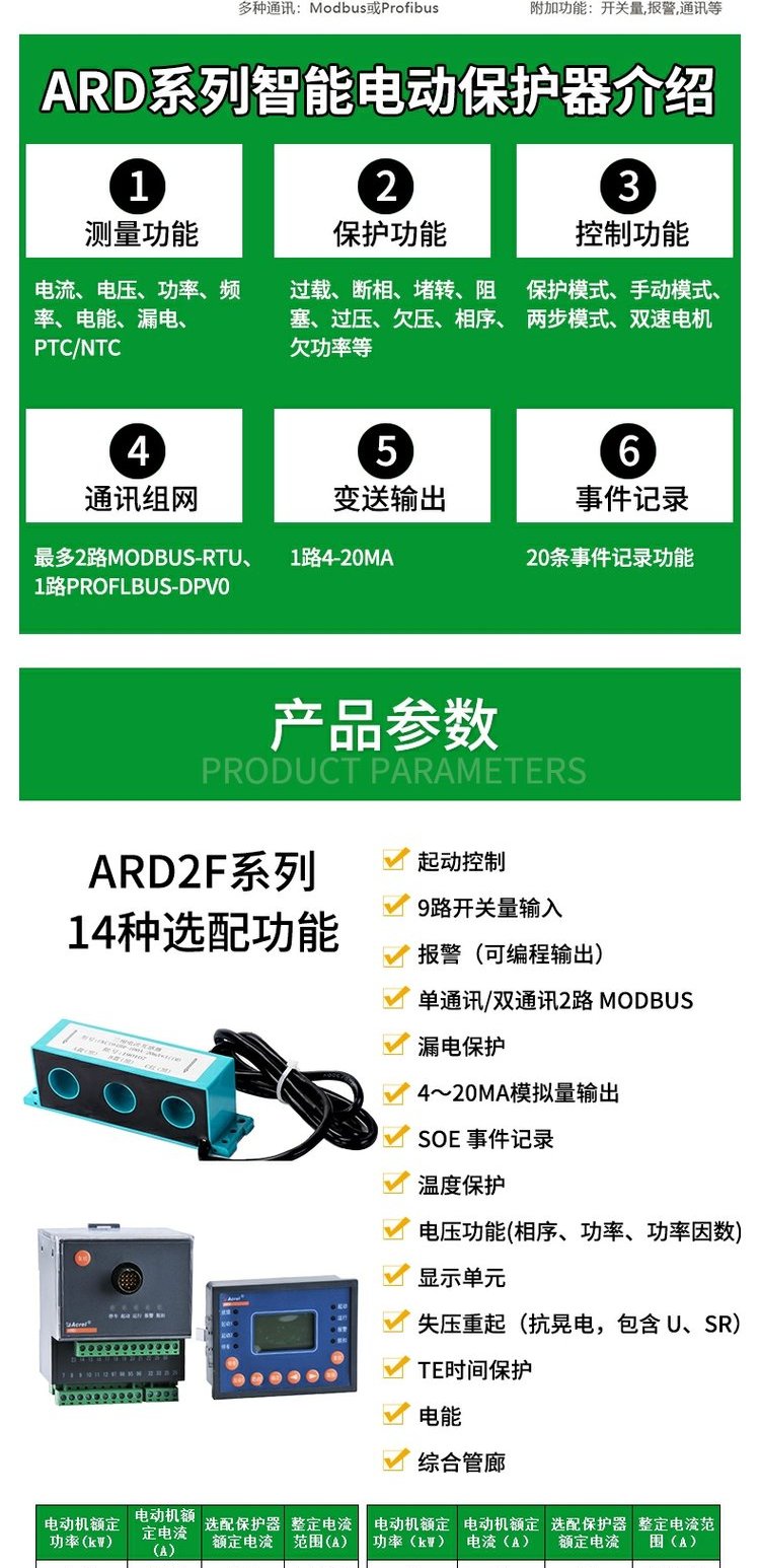 安科瑞电动机保护器ARD2-6.3/CM电子电动机保护器数码显示