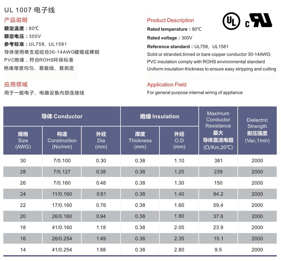 泽龙康UL1007美标16AWG 30AWG PVC绝缘 300V耐低温阻燃电子线 ROHS REACH