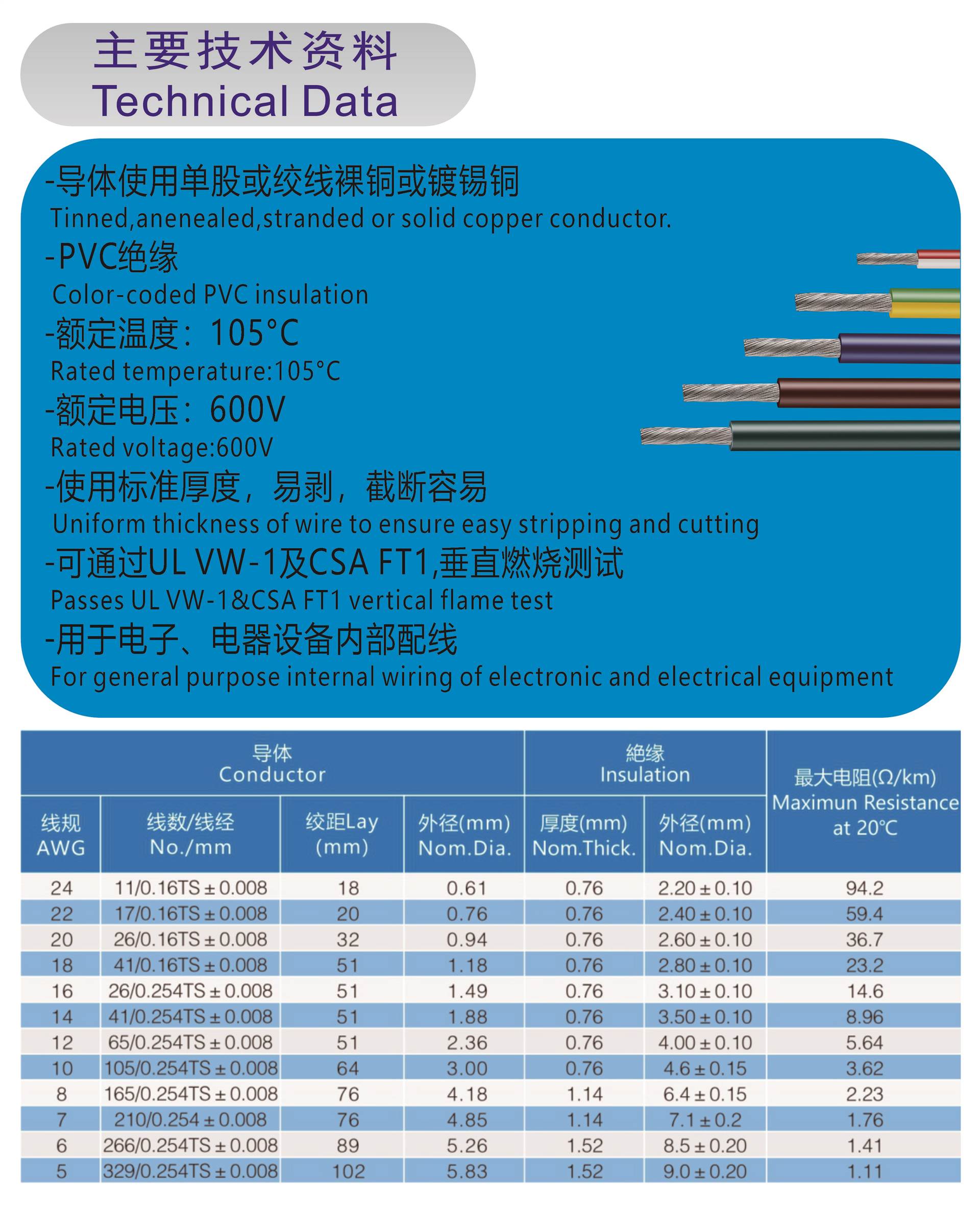 泽龙康UL1015美标5AWG 24AWG PVC绝缘 600V耐高温阻燃电子线 ROHS REACH