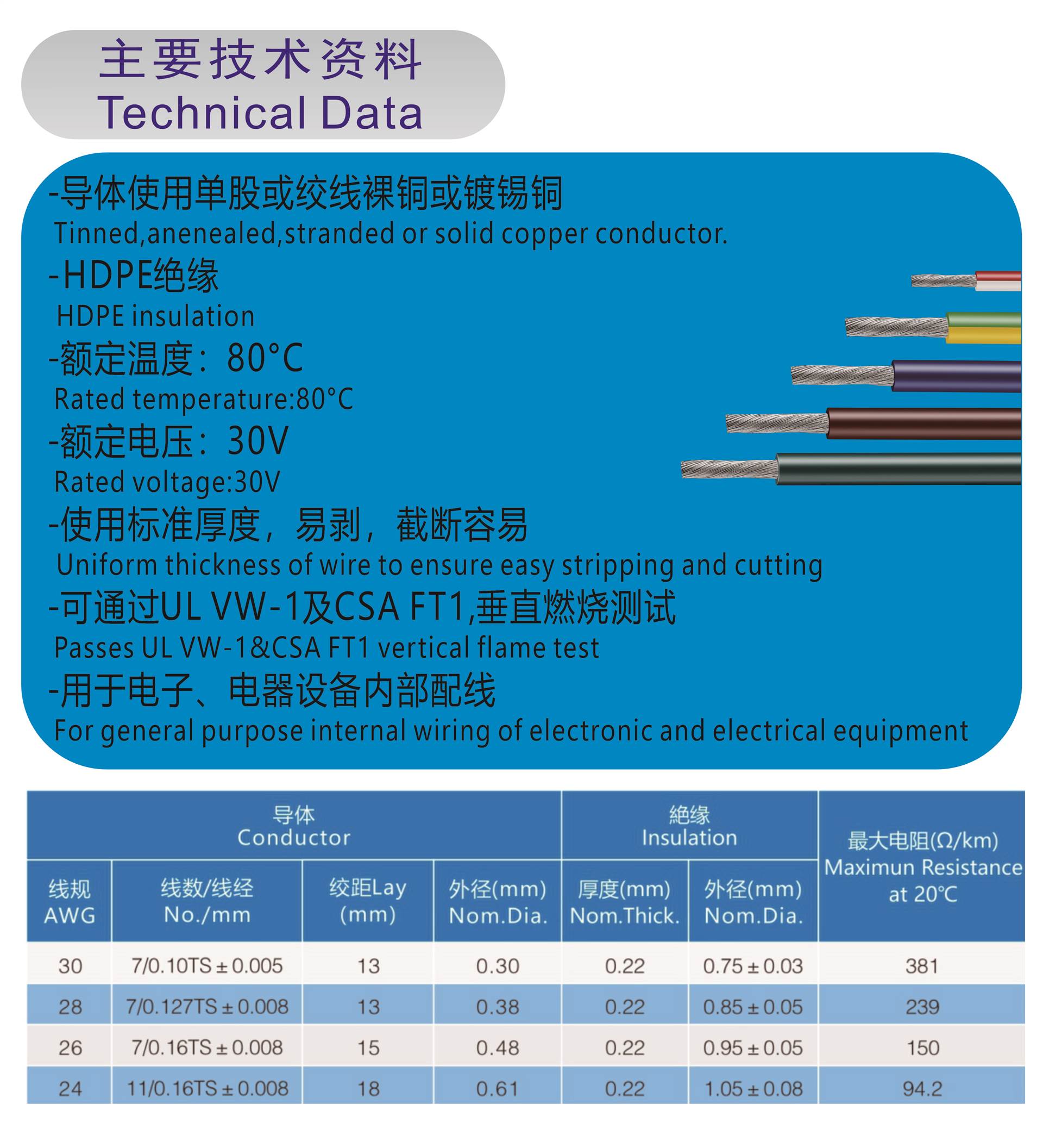 泽龙康UL1589美标 HDPE绝缘 30V耐高温阻燃电子线 ROHS REACH