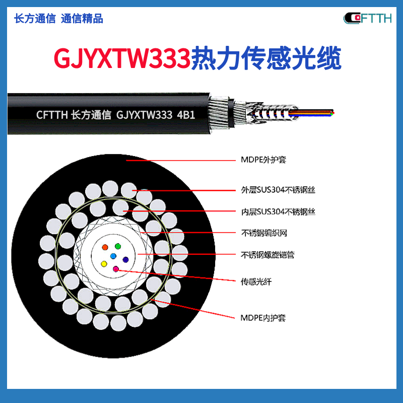 CFTTH长方通信4芯热力传感光缆 供暖管道数据监测系统 光纤电缆GYTA53