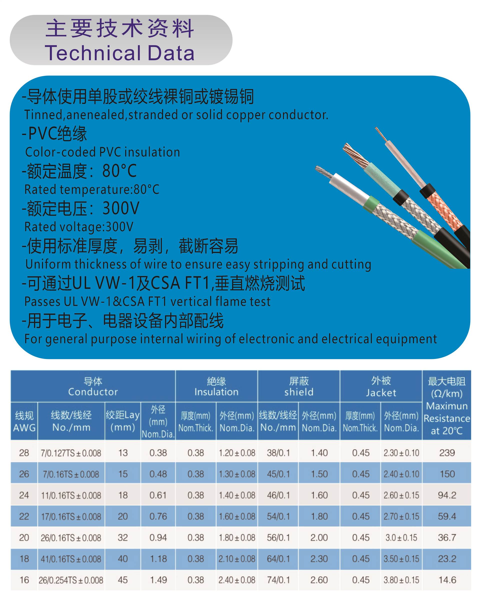 泽龙康UL1185美标 屏蔽线 PVC绝缘 300V耐高温阻燃电子线 ROHS REACH