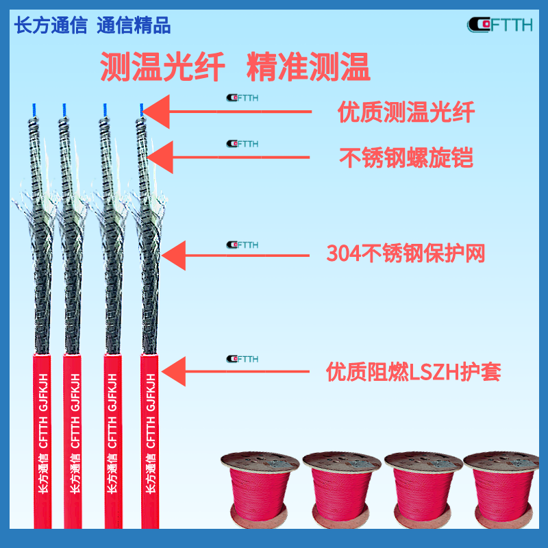 1芯螺旋铠装测温光缆 GJFKJH-1A1b隧道温度监测光纤线缆 电缆桥架DTS分布式感温光纤