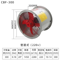 CBF 系列防爆轴流风机  管道式