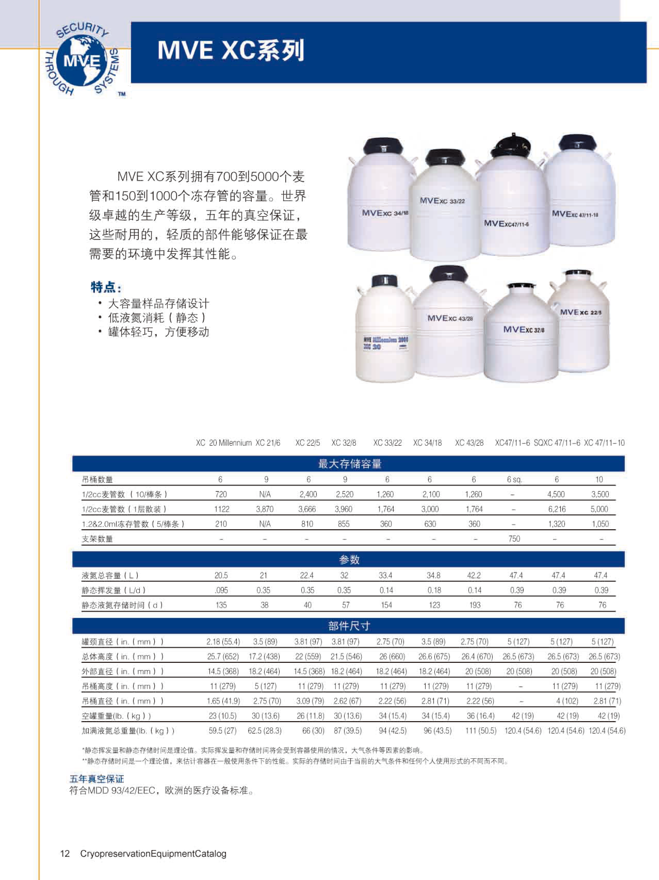 MVEҺ    XC 47/11-10   47.4L  ھ127mm