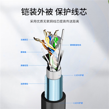 被复线 被复线 爆破线 ?????