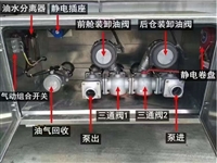 湖北五环华通牌加油车油罐车配件车灯大灯尾灯