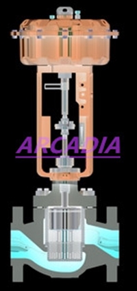 进口波纹管单座调节阀 自动控制系统用 美国阿卡迪亚品牌