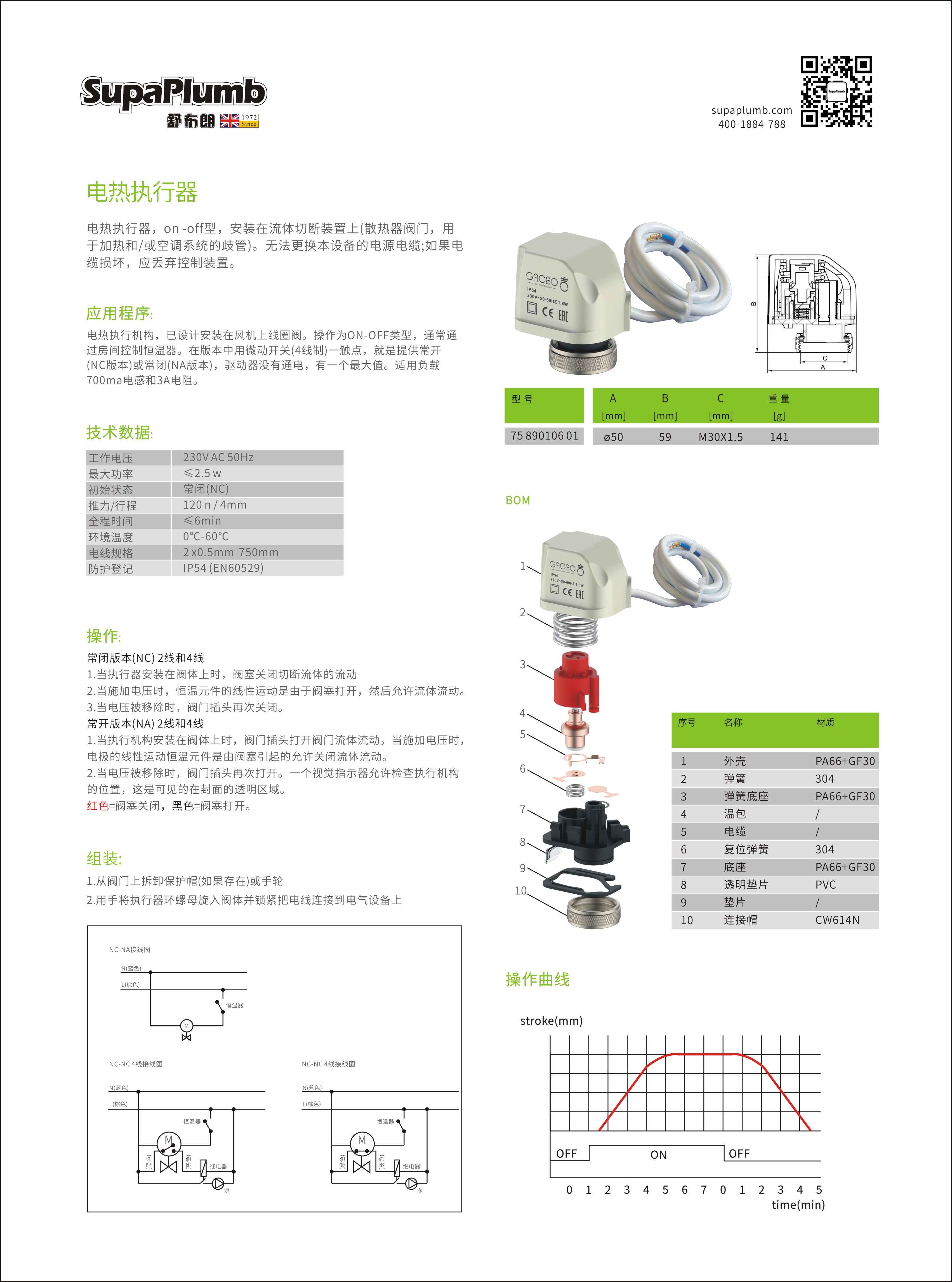 曼瑞德电热执行器原理图片